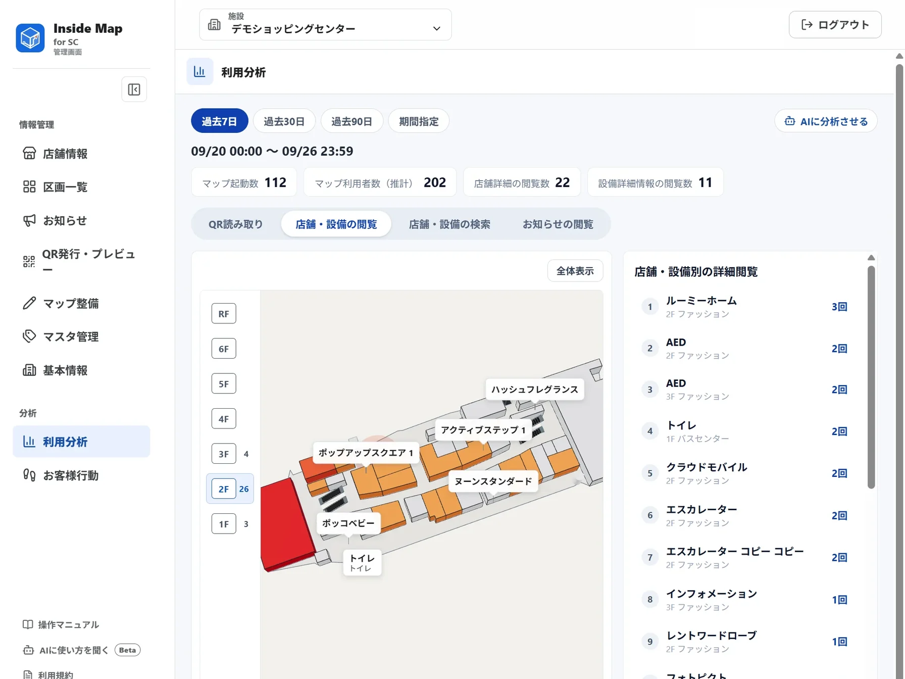 利用分析の店舗・設備の閲覧の画面。閲覧の多い区画がフロア図の上で濃く示され、右に店舗・設備別の閲覧回数が並んでいる